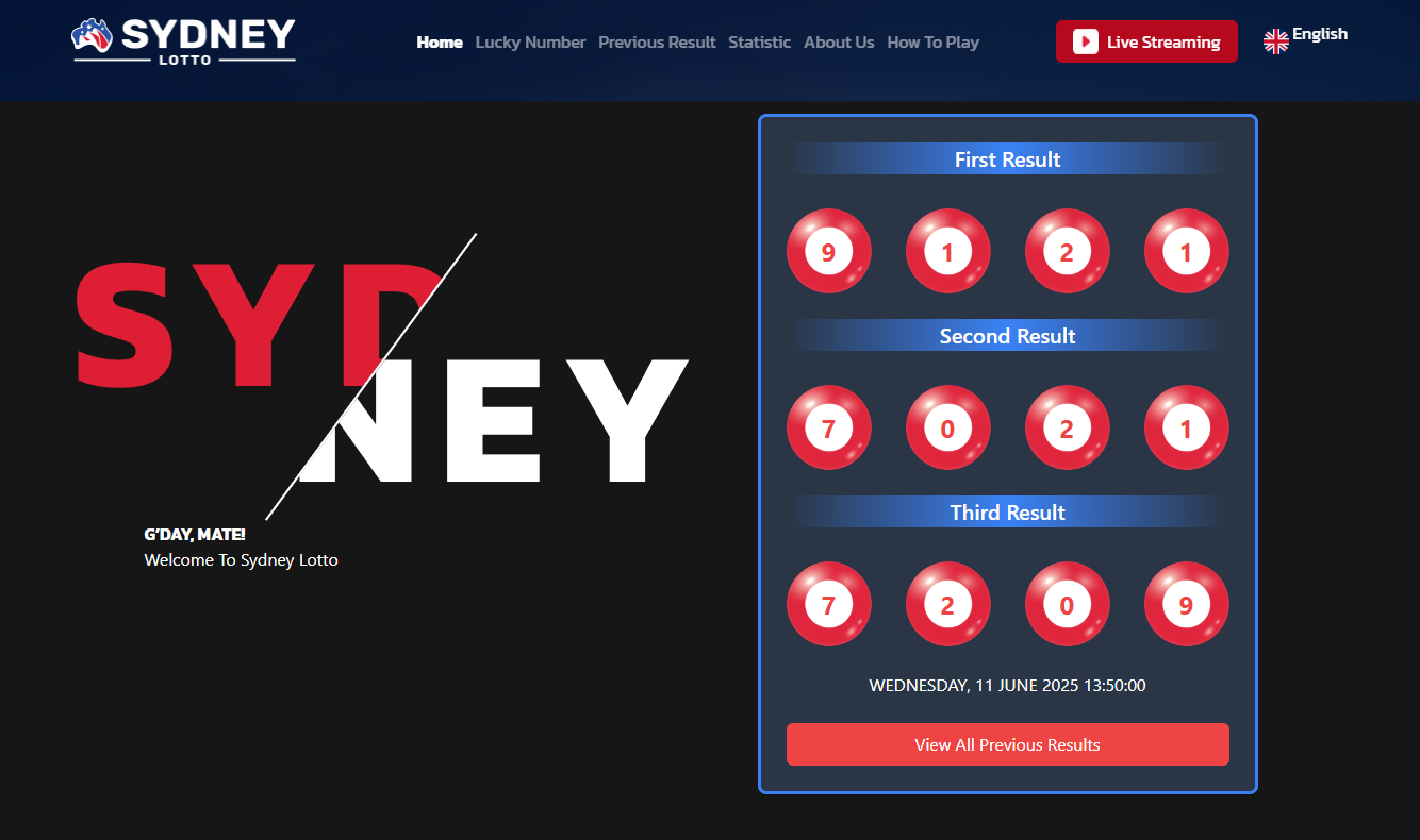 Rumus Sydney Lotto Terbaru: Cara Hitung Pola Angka Jitu