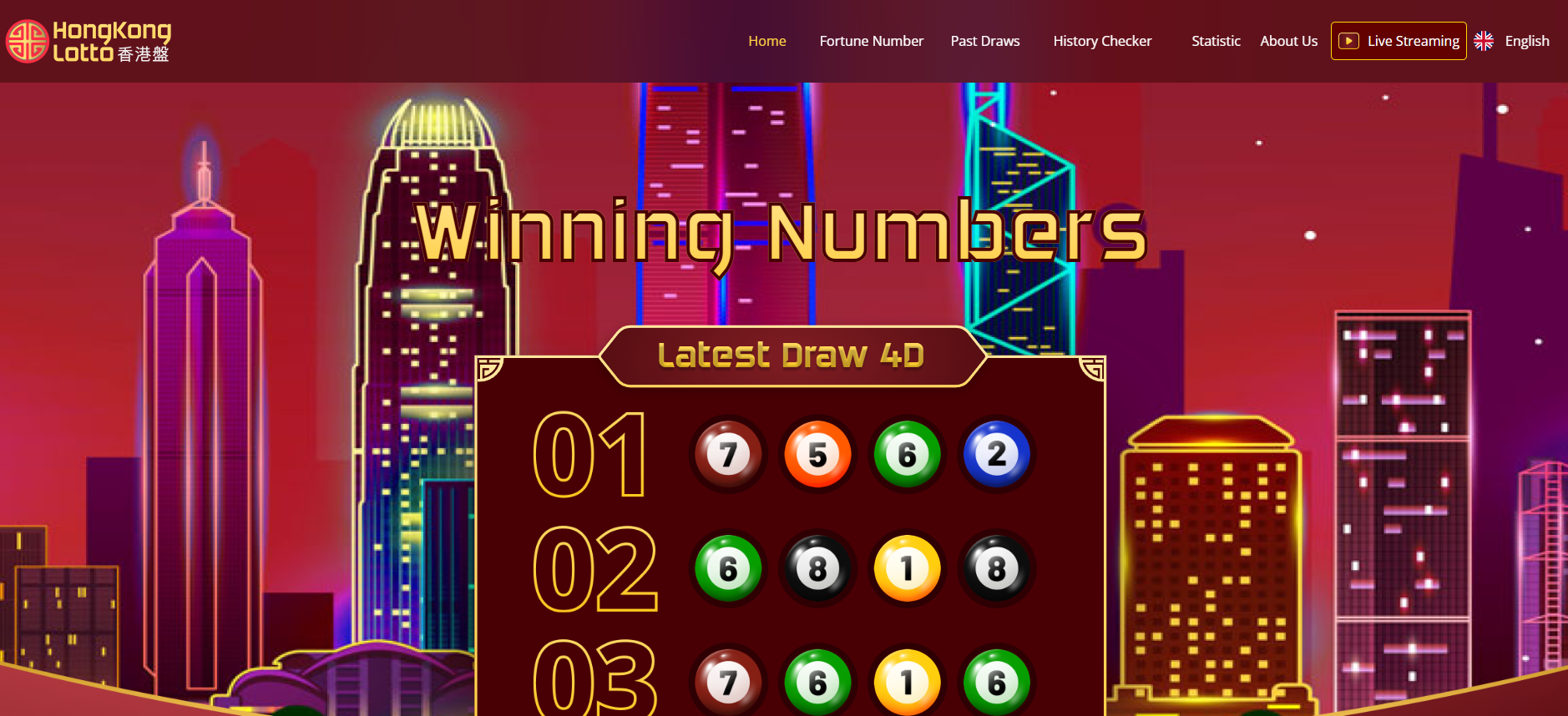 Panduan Lengkap Togel Online Pasaran Hongkong Lotto Terbaru