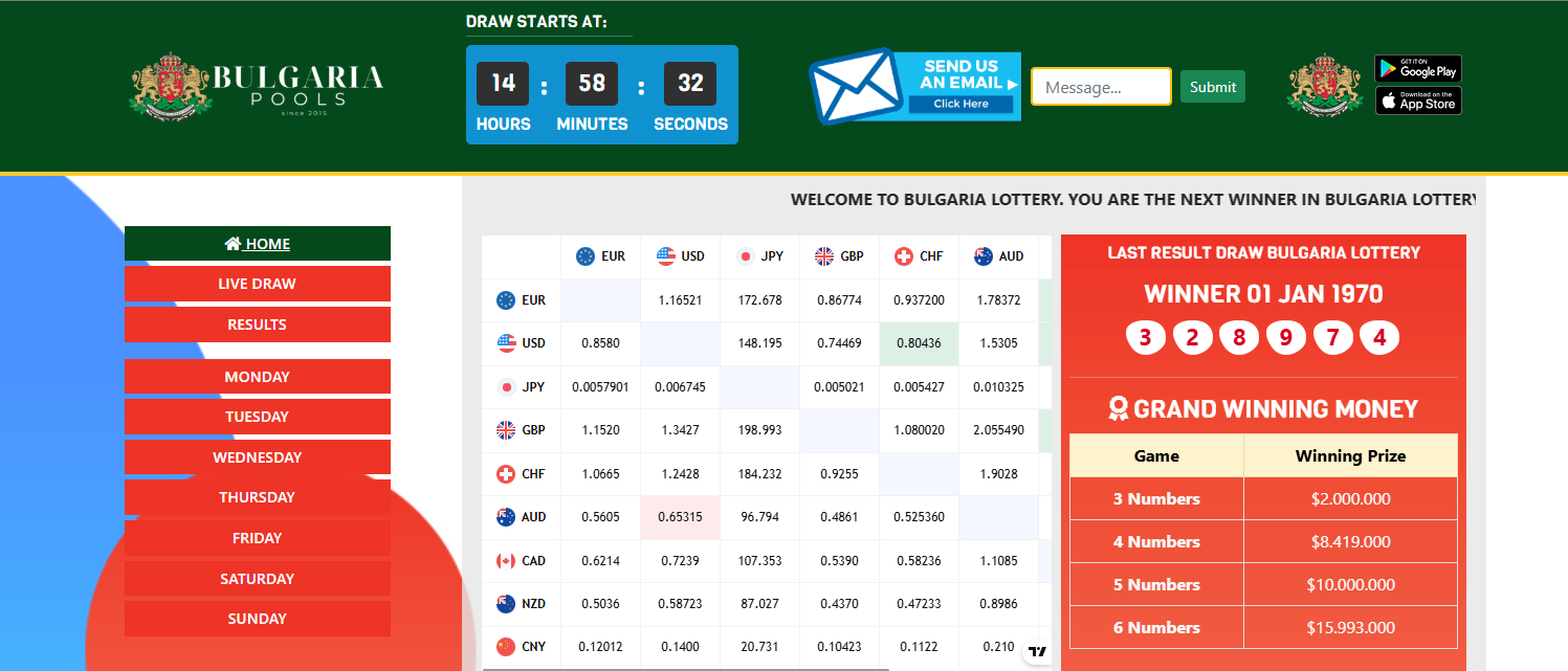 Statistik Bulgaria Lottery: Analisa Angka Sering Muncul Mingguan
